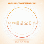 What Is an E-Commerce Transaction The Complete Guide You Need to Understand Online Buying