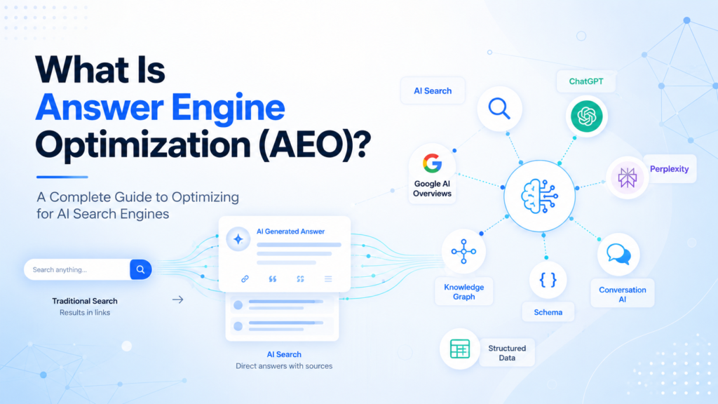 What Is Answer Engine Optimization (AEO)?