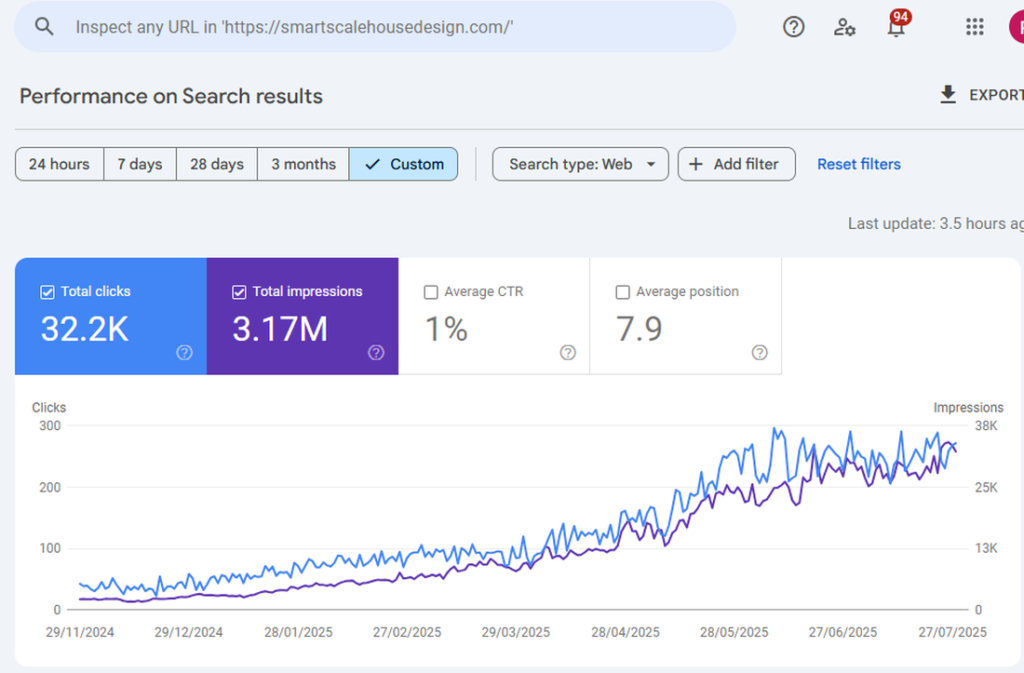 smartscale-gsc-web-clicks